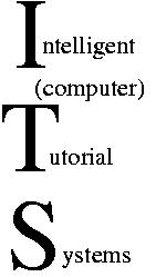 ITS