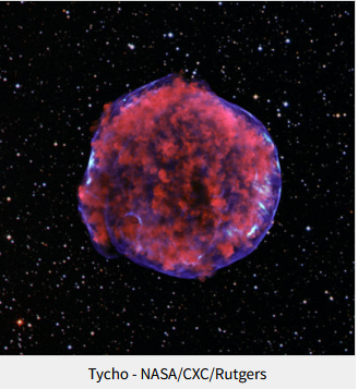 Tycho - NASA/CXC/Rutgers